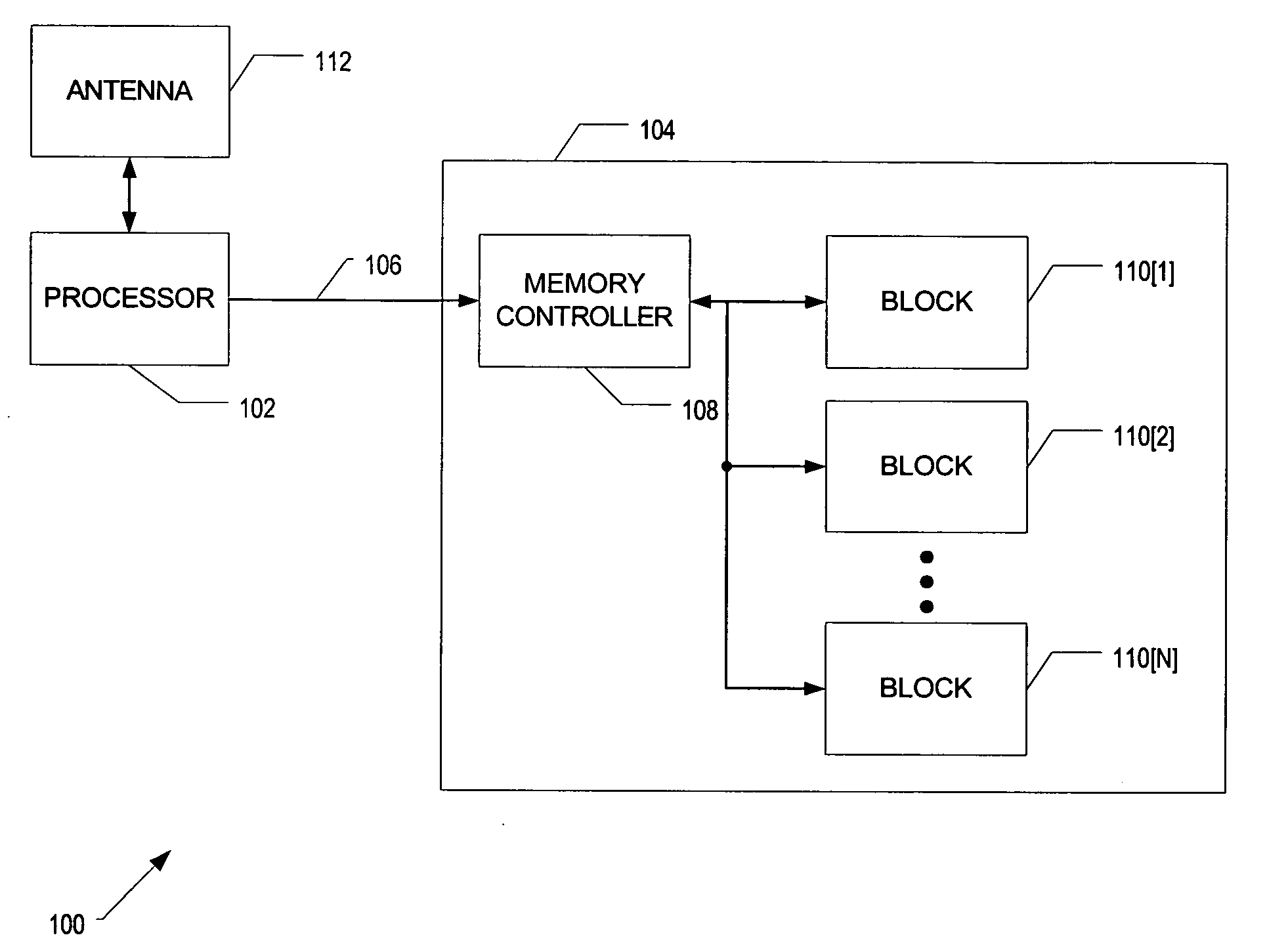 Memory defect detection and self-repair technique