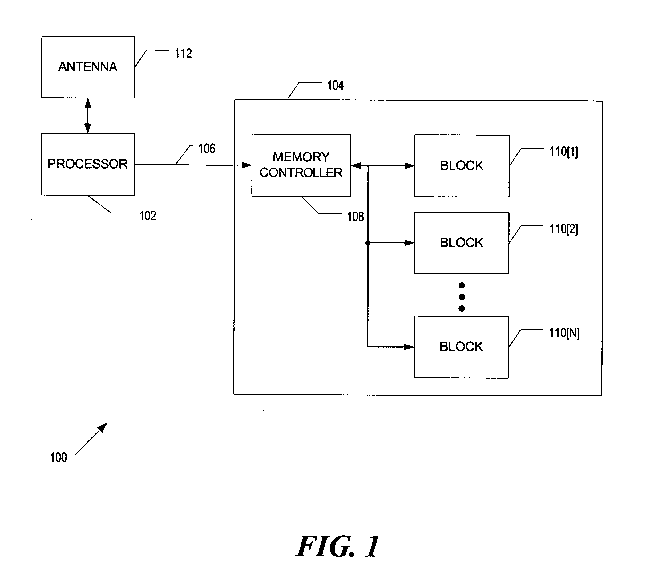 Memory defect detection and self-repair technique