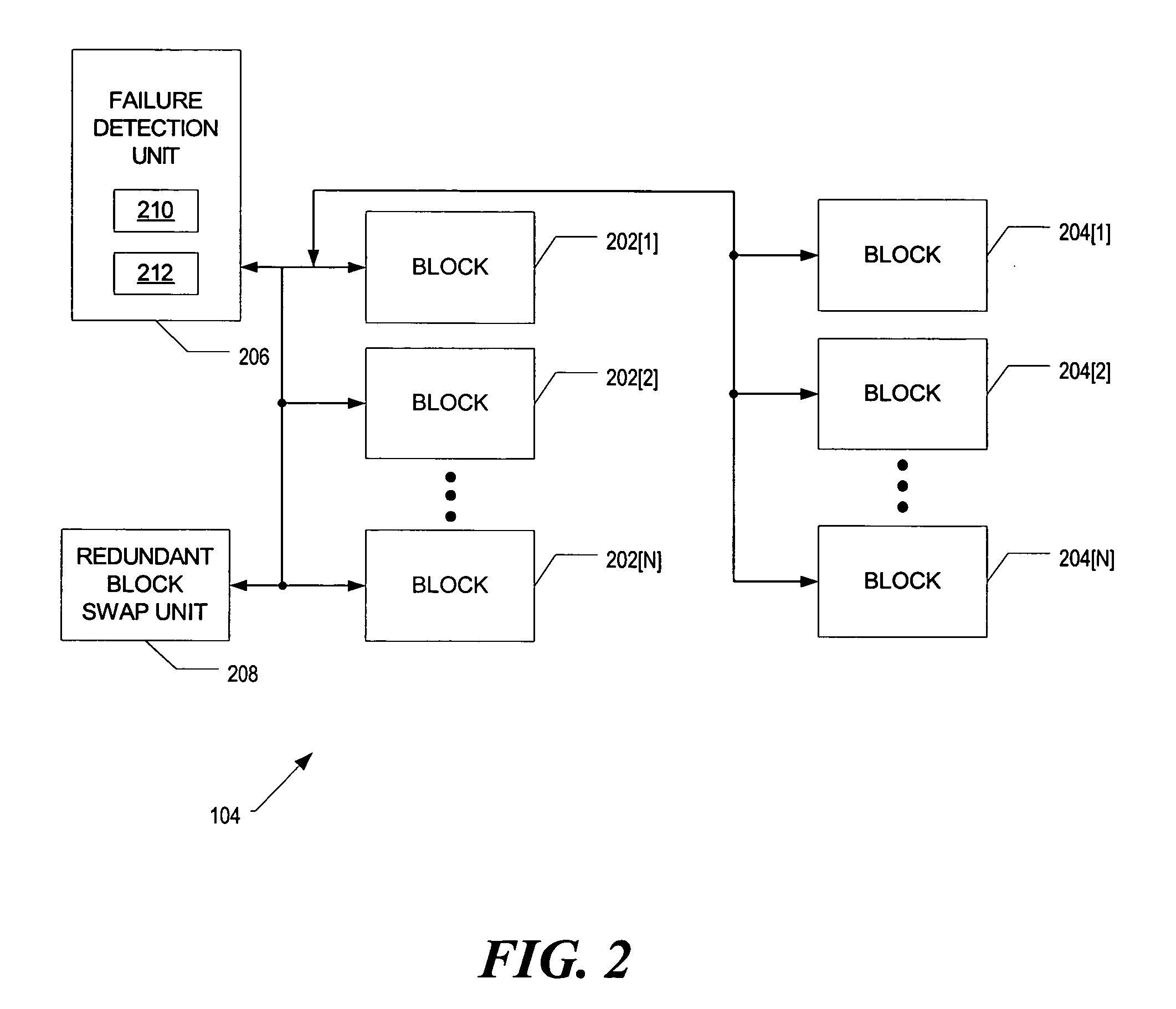 Memory defect detection and self-repair technique