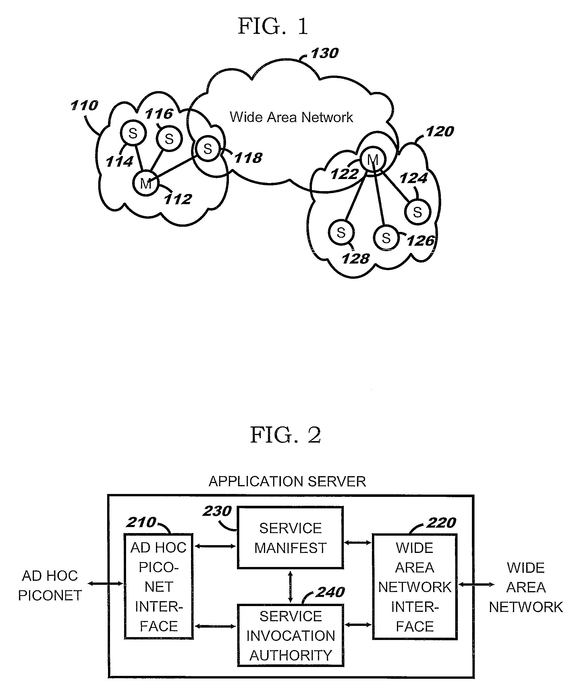 Computer Program Products for Connecting Ad Hoc Piconets to Wide Area Networks