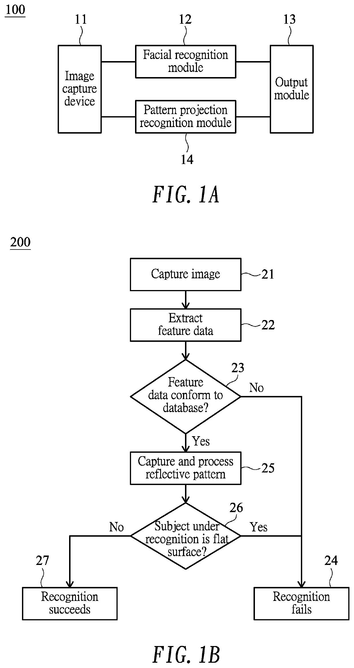 Live facial recognition system and method
