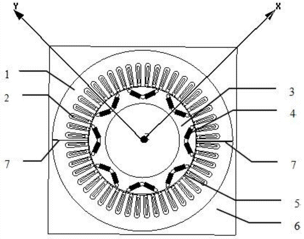 Method and system for analyzing influence of joints on shaft voltage of power generator