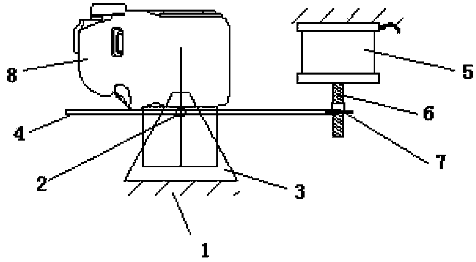Image motion compensation device and method for aerial survey of unmanned aerial vehicle