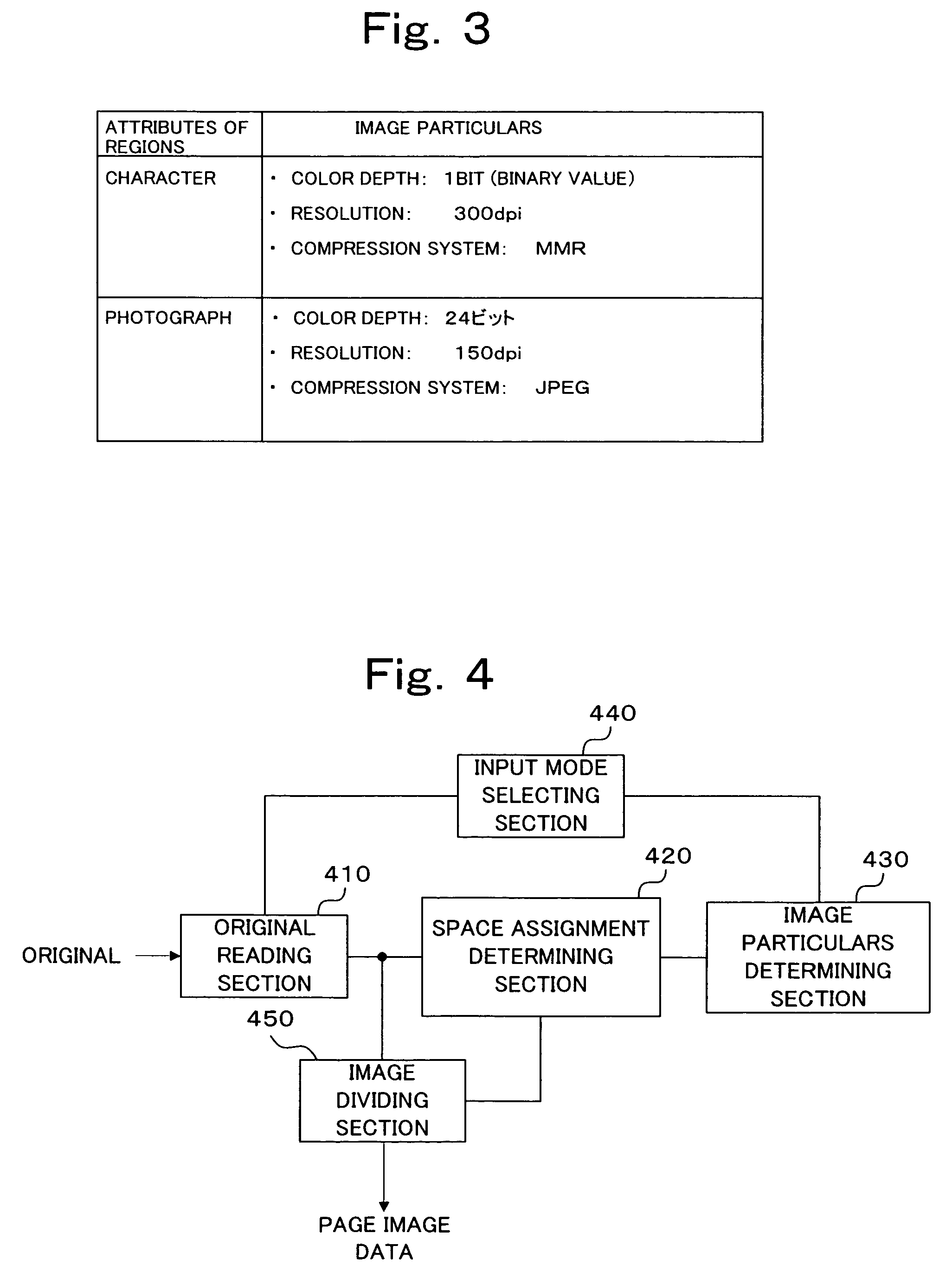 Image processing apparatus and method for dividing an image into component images