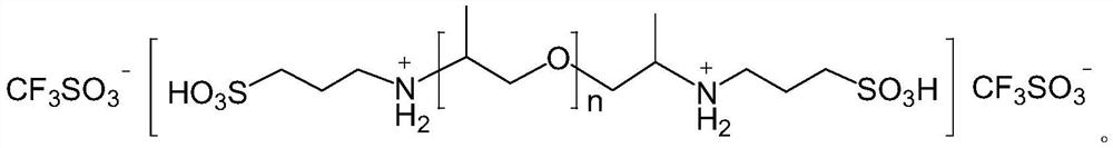 A kind of preparation method of alkylated gasoline