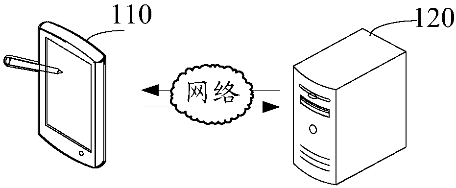 Caching processing method and device, computer equipment and storage medium