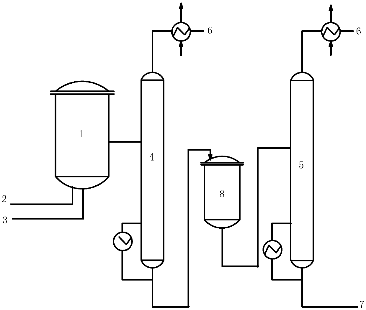 Technology for preparing acetic esterand device thereof