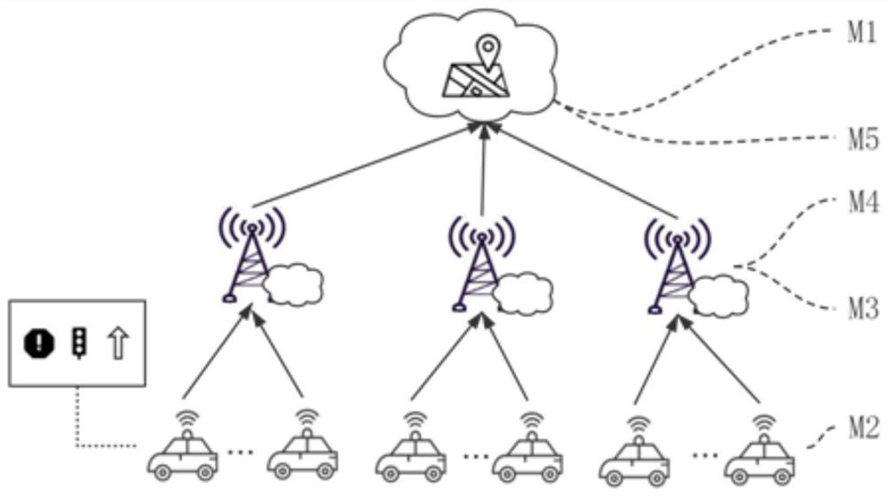 High-precision map crowdsourcing data quality evaluation method and system based on intelligent vehicle semantics