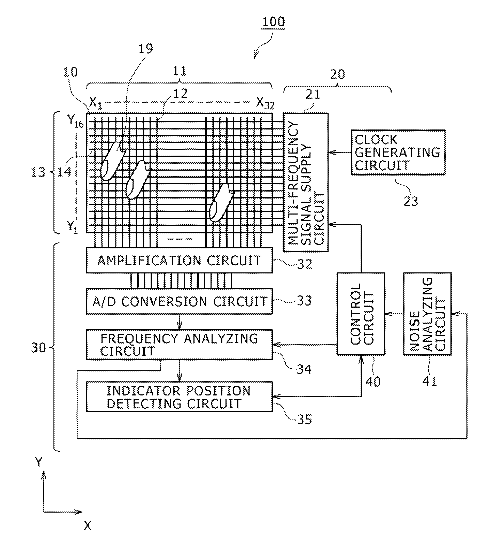 Indicator position detecting device and indicator position detecting method