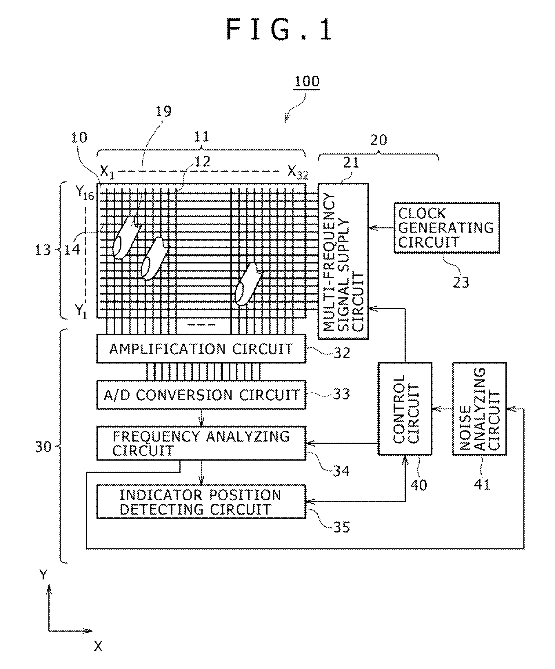 Indicator position detecting device and indicator position detecting method