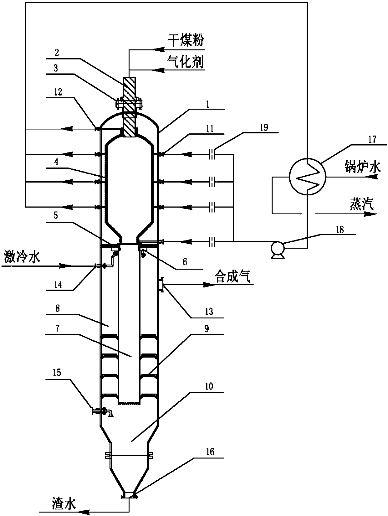 Downward chilling external heat removal pulverized coal pressurized gasification device