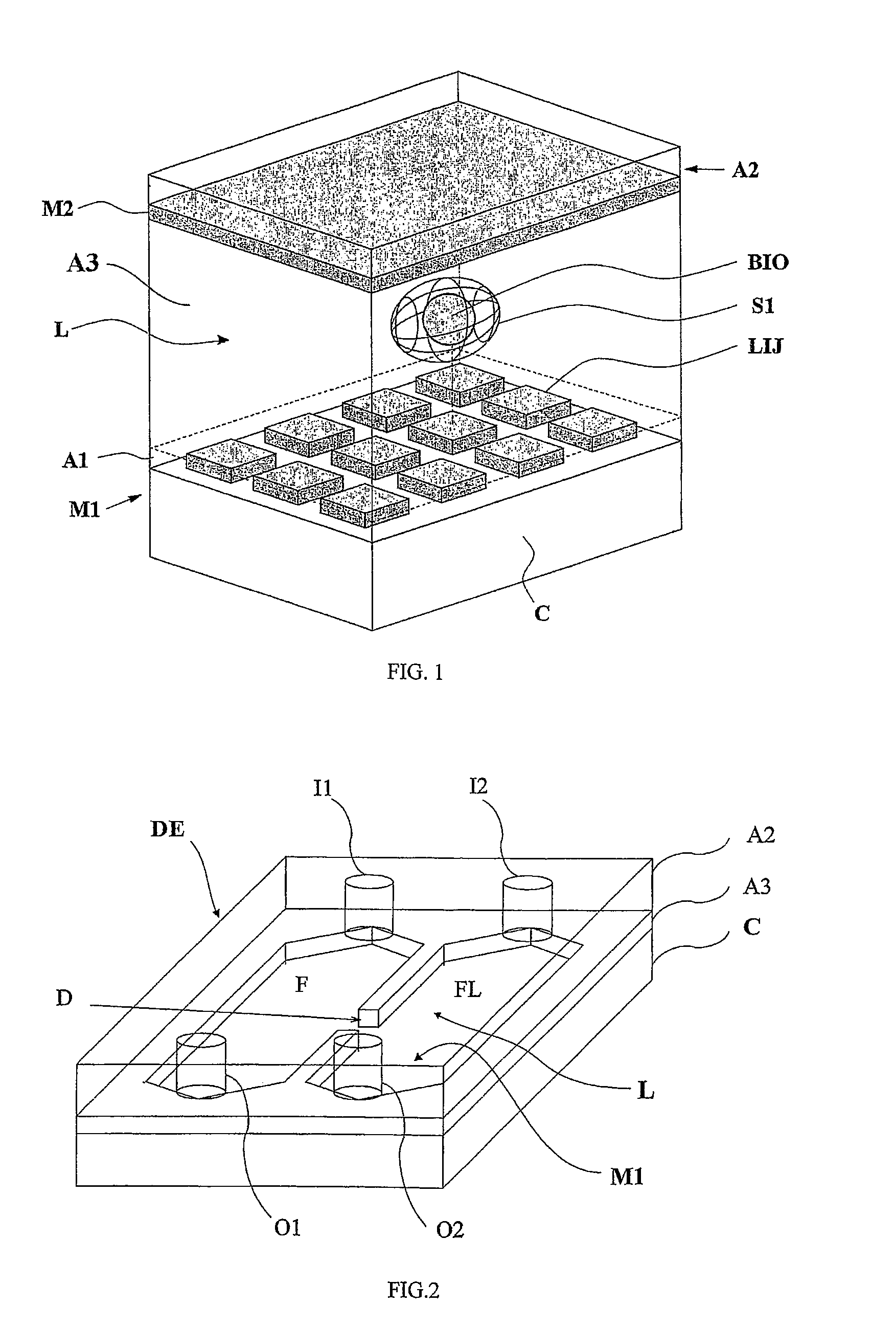 Method and apparatus for high-throughput biological-activity screening of cells and/or compounds