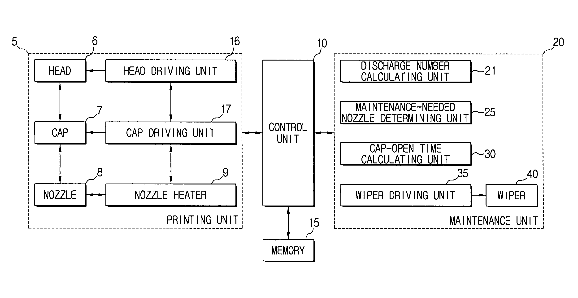 Array type inkjet printer and maintenance method thereof