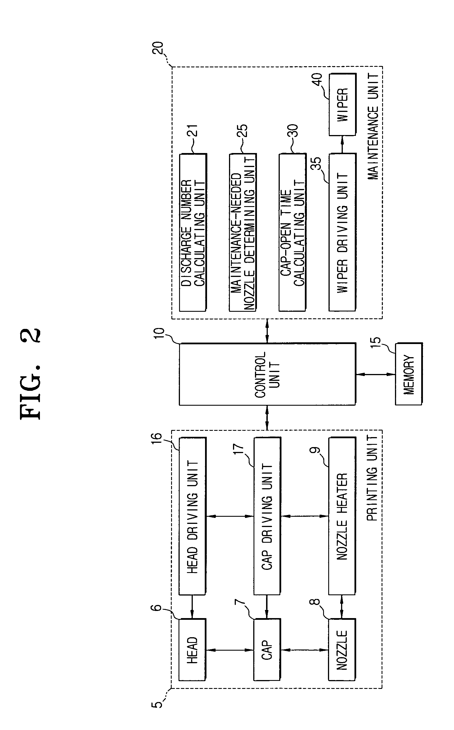 Array type inkjet printer and maintenance method thereof