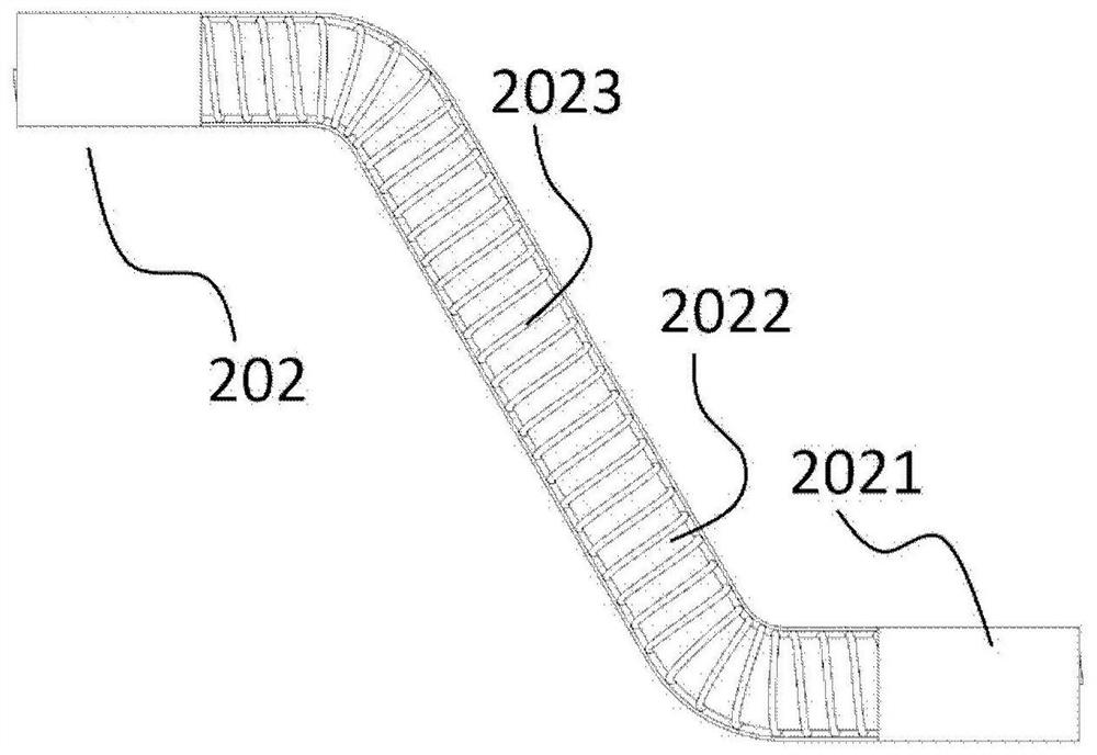 Flexible Surgical Instruments, Operating Arm System and Minimally Invasive Surgical Robot Slave Hand System