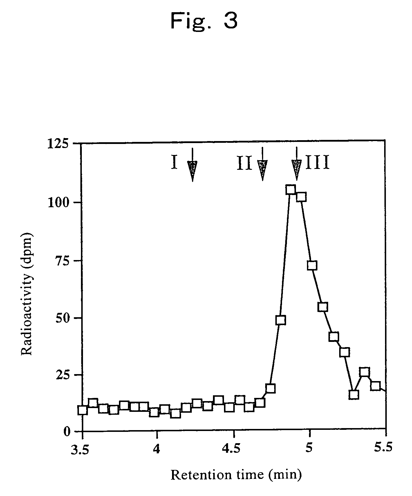 N-acetylglucosaminlytransferase and polynucleotide encoding the same