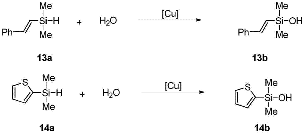 Method for catalytically synthesizing silanol