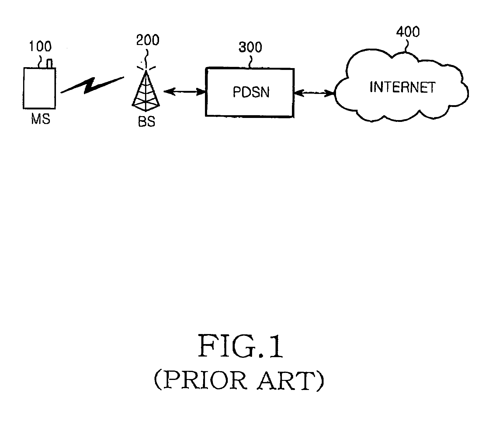 System and method of providing push-to-talk service in a mobile communication system