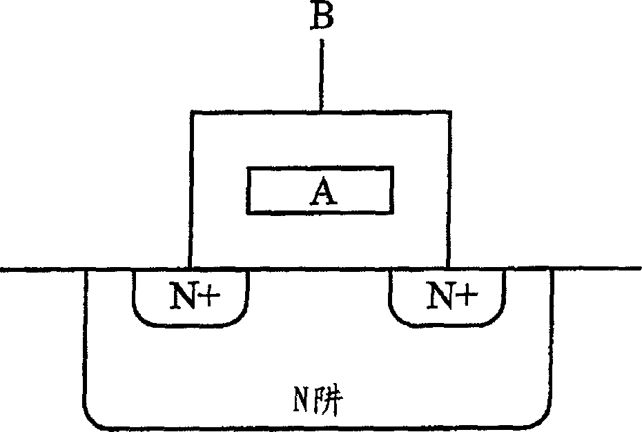 Circuit using dielectric unit capacitor