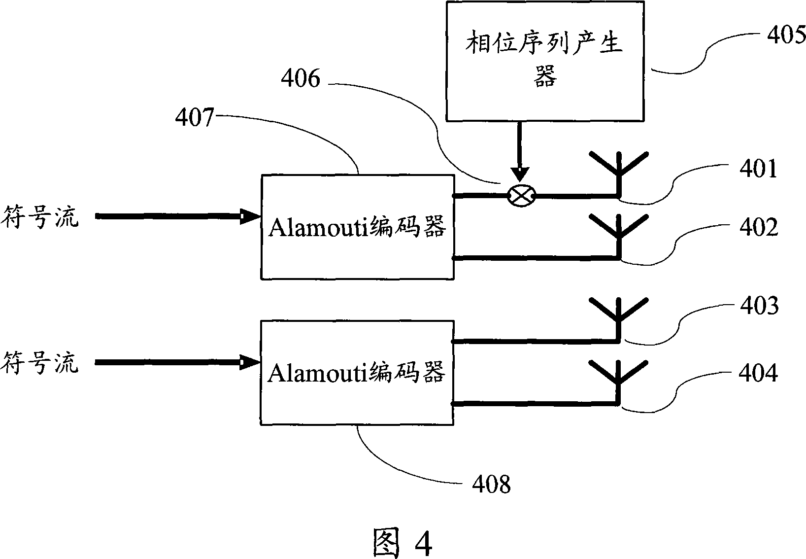 Method for improving wireless system transmission diversity performance and transmitter