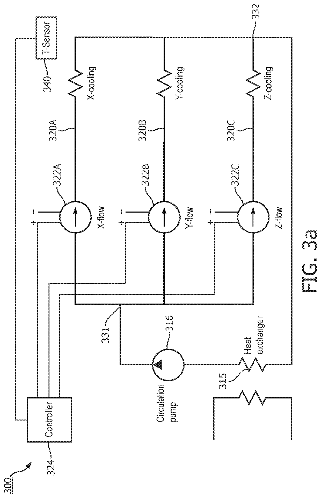 Gradient system with controlled cooling in the individual gradient channels