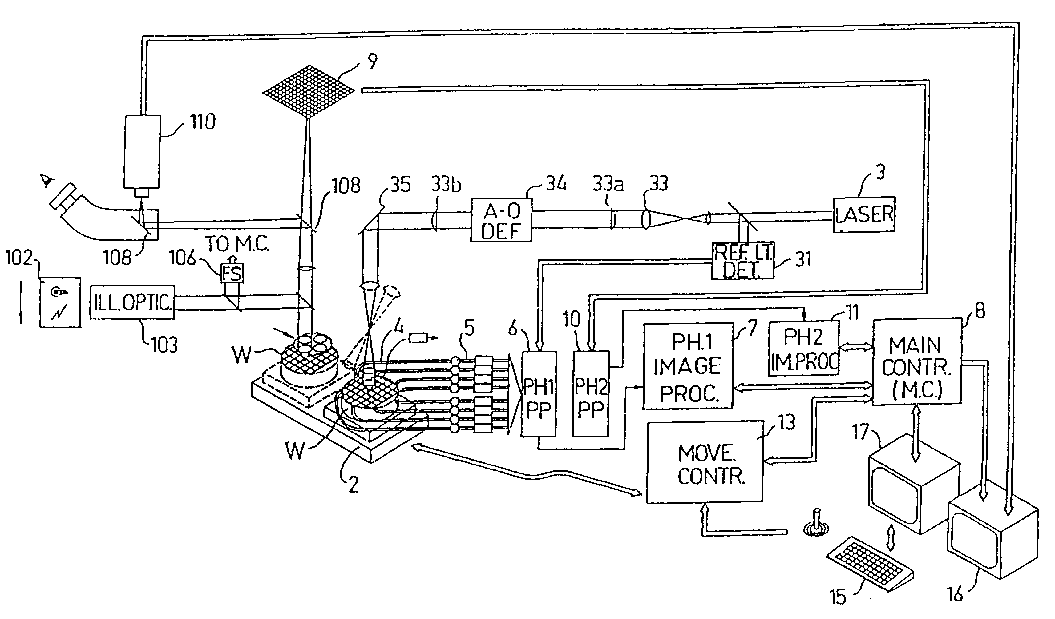 Substrate inspection method and apparatus