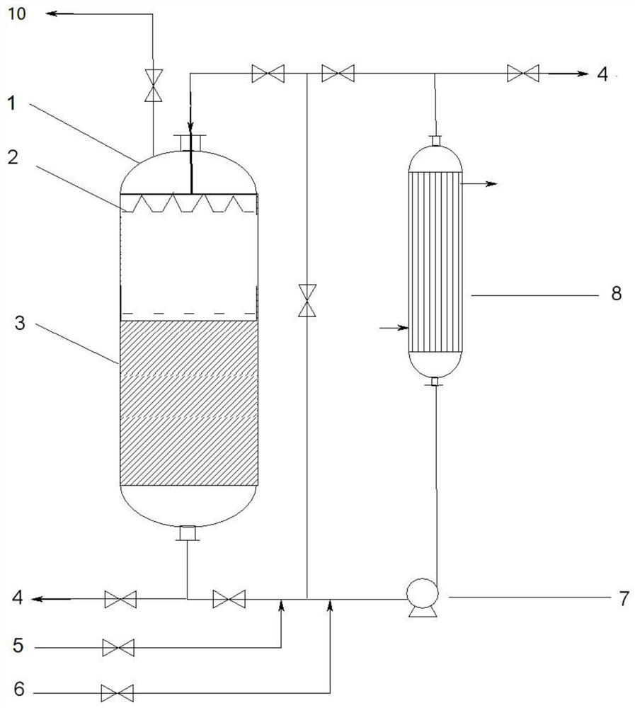 A novel method for catalytic cracking of α-acetyl-γ-butyrolactone