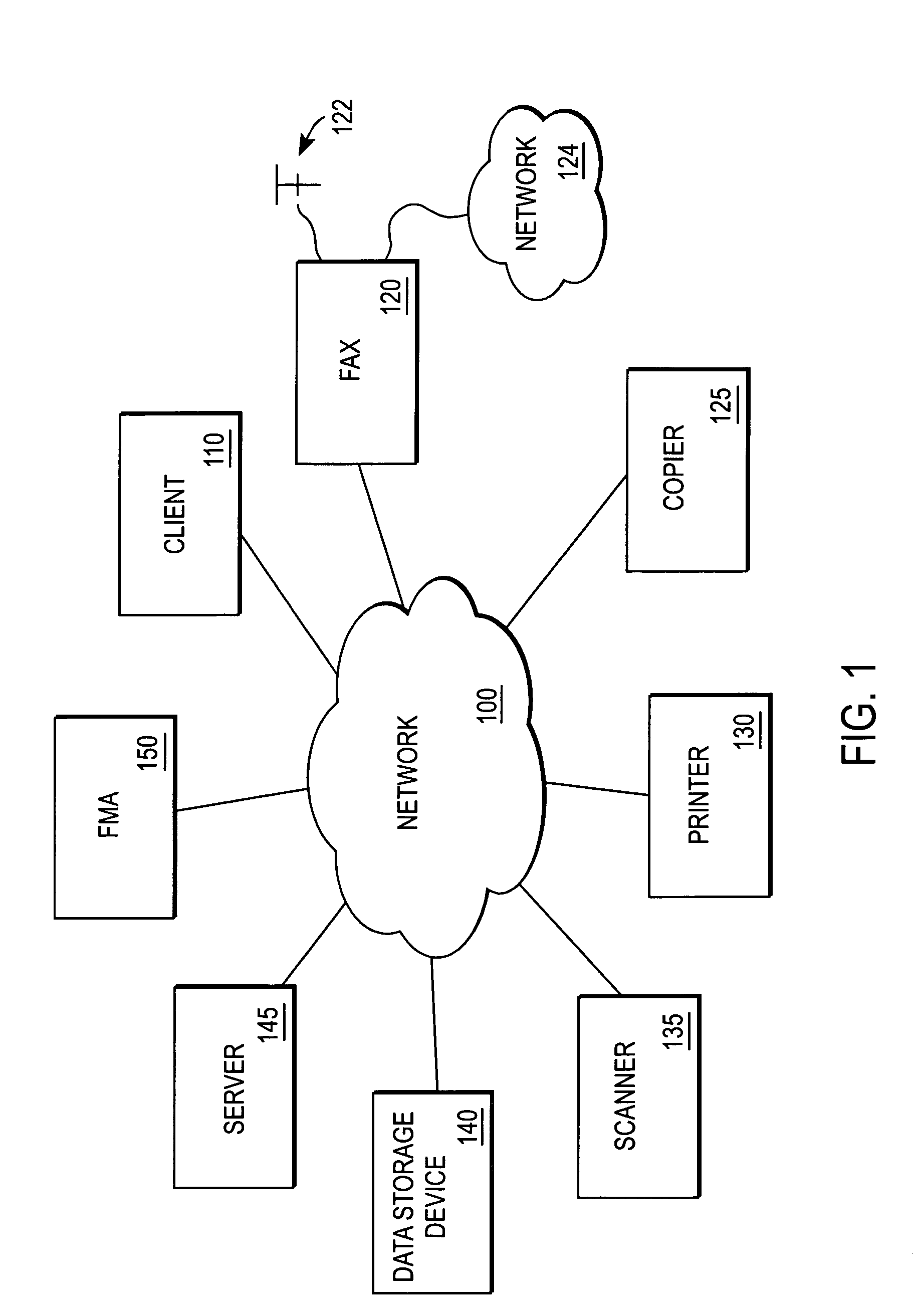 System for capturing facsimile data in an electronic document management system