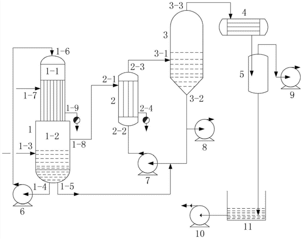 A heat-sensitive material protection agent, thiourea dioxide mother liquor evaporation treatment method and system