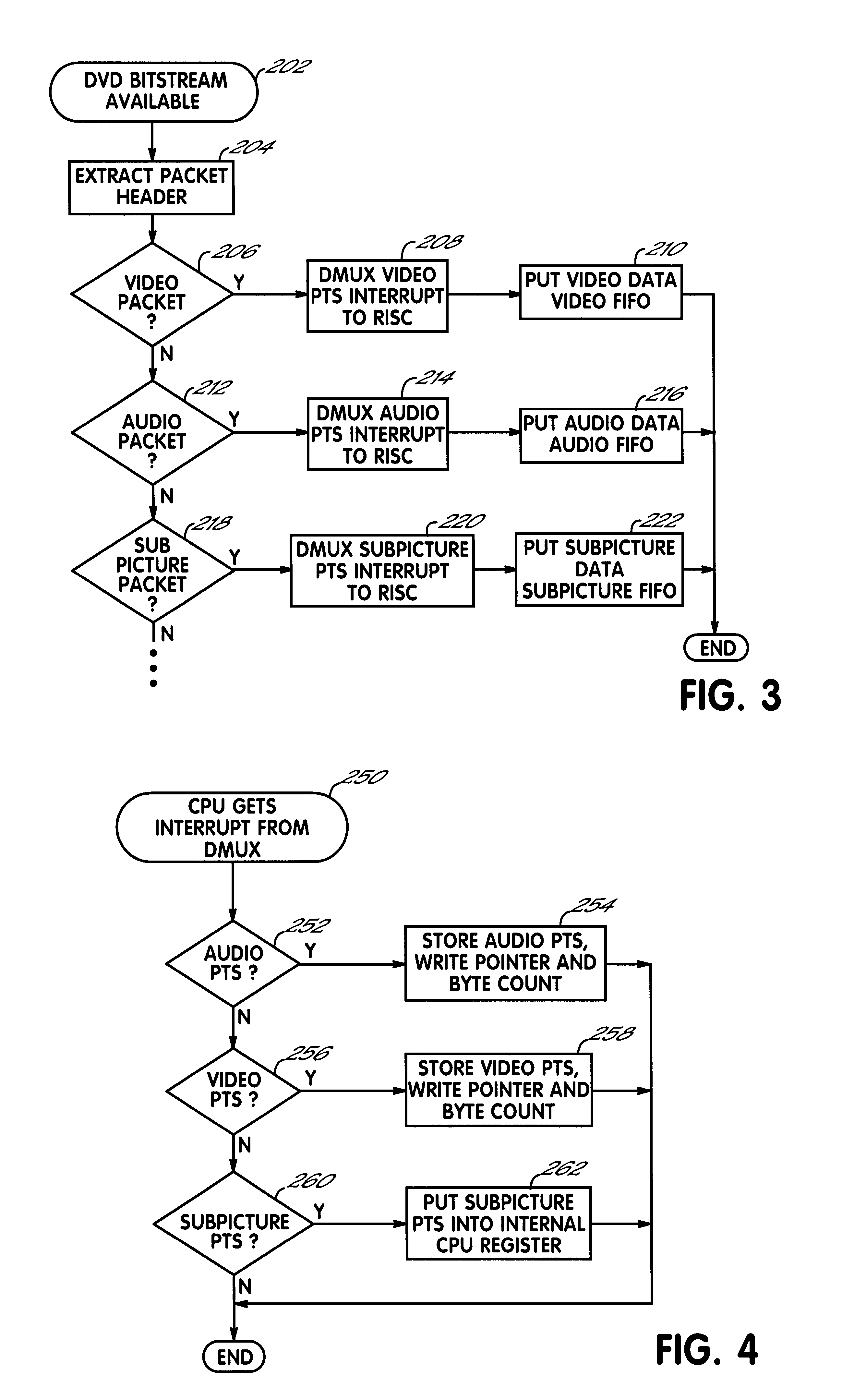 Method and apparatus for a virtual system time clock for digital audio/video processor