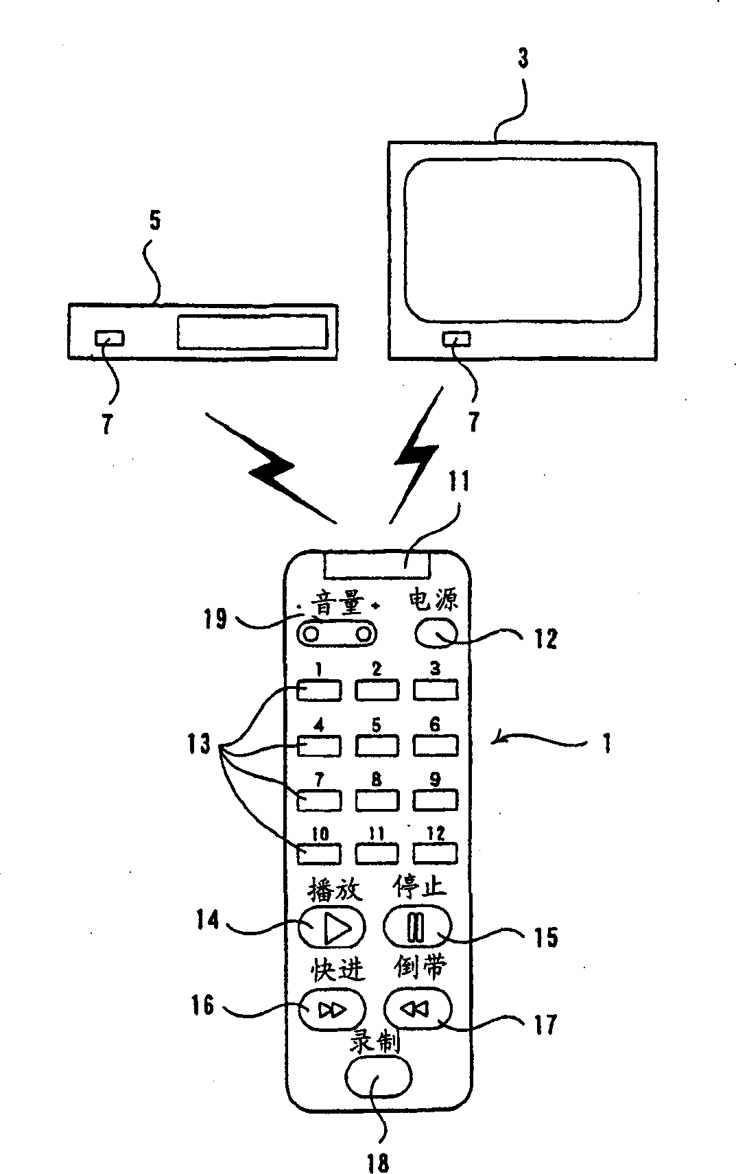 Remote control device with pressure-sensitive keys