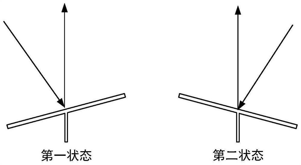 Illumination system with detection function