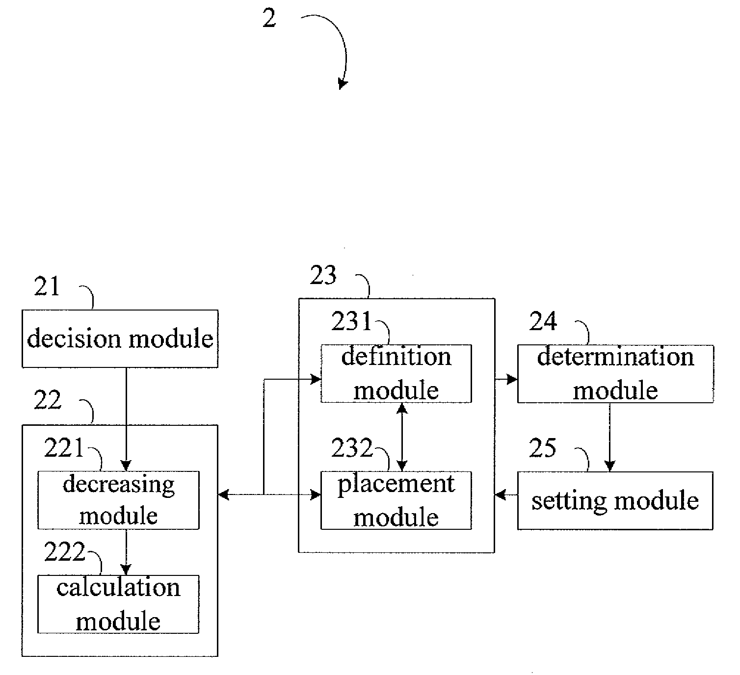 Apparatus, method, and computer readable medium thereof for dividing a beacon interval