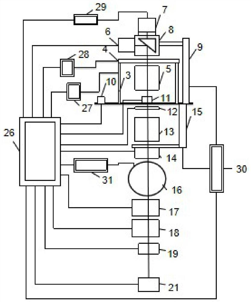 A low-light image intensifier signal-to-noise ratio and halo automatic test system and test method