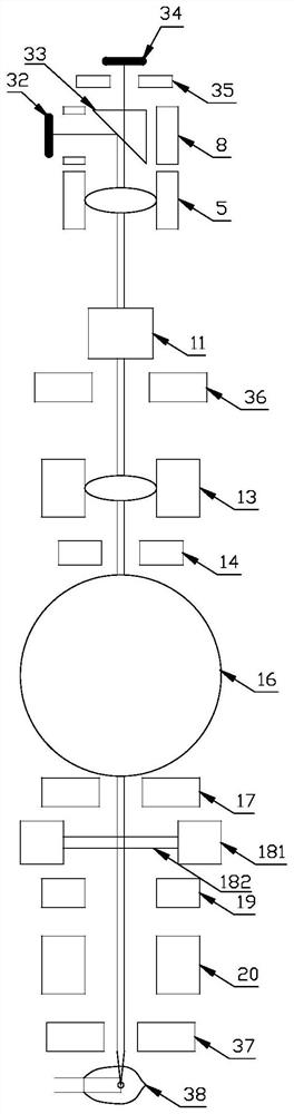 A low-light image intensifier signal-to-noise ratio and halo automatic test system and test method