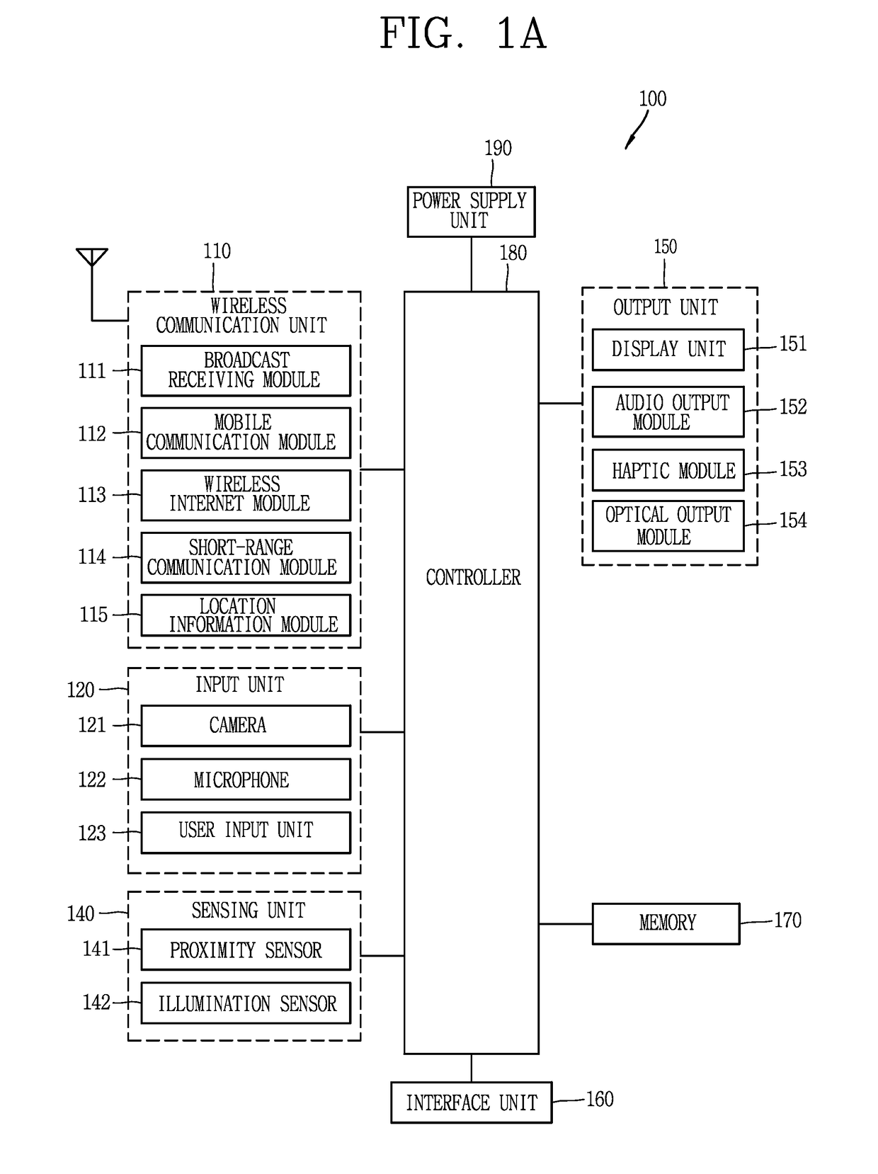 Mobile terminal for controlling dynamic resolution and control method therefor