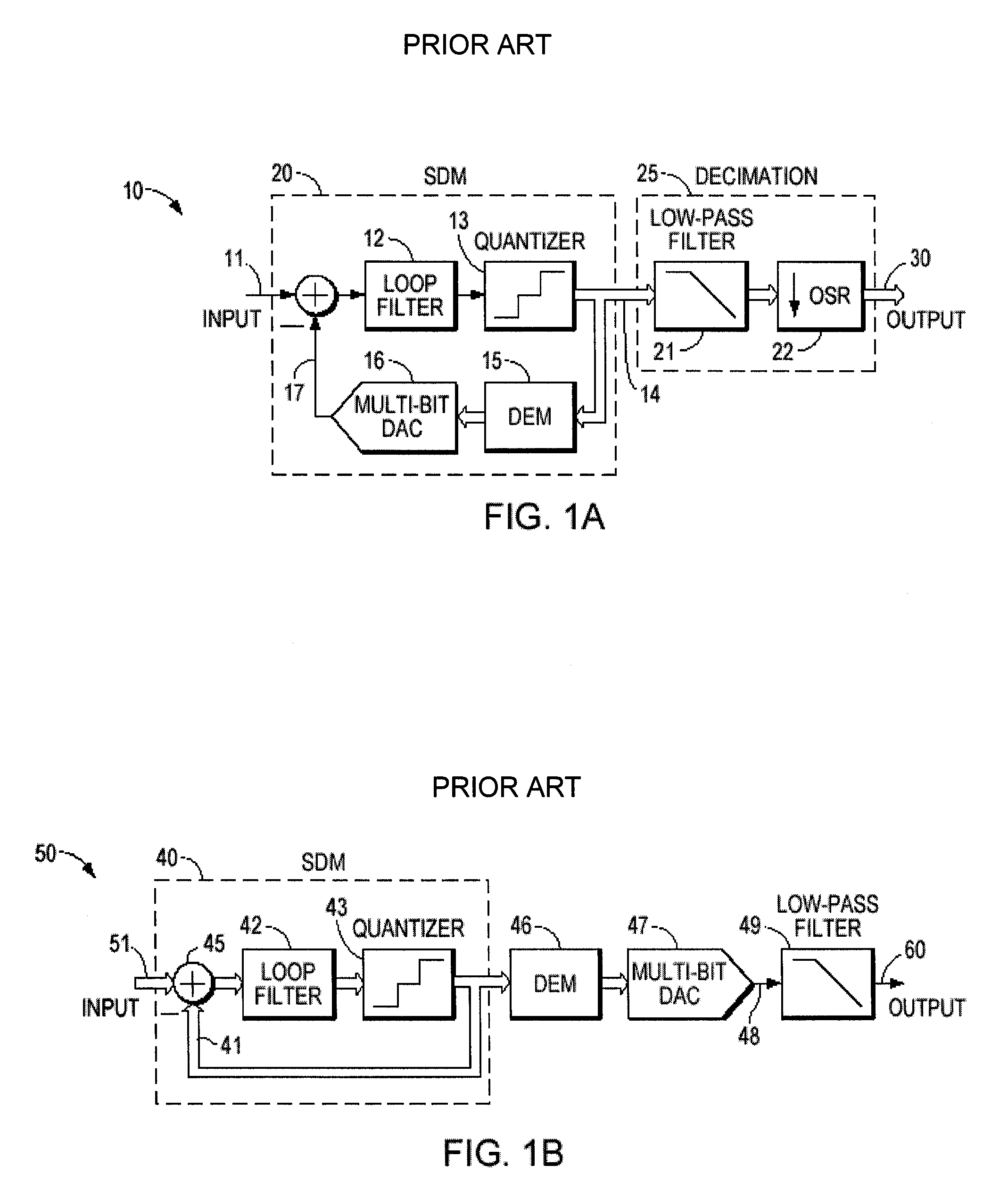 Mismatch-shaping dynamic element matching systems and methods for multi-bit sigma-delta data converters