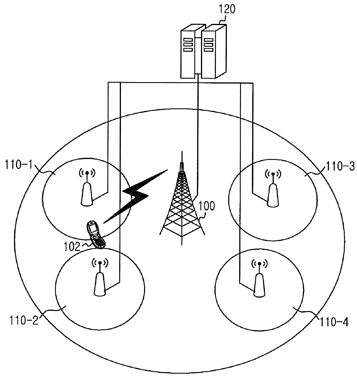 Method and apparatus for forming virtual cell in wireless communication system