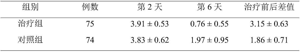 Toxicity removing powder for snake bites and preparation method of toxicity removing powder