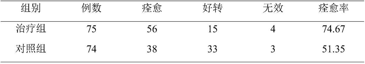 Toxicity removing powder for snake bites and preparation method of toxicity removing powder