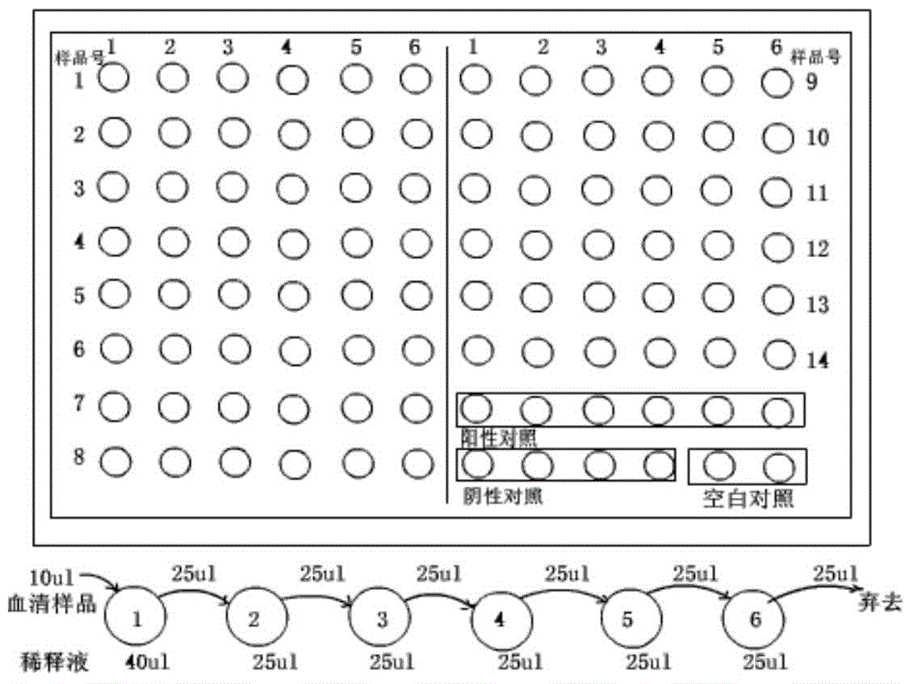 Production method of swine mycoplasmal pneumonia inactivated vaccine