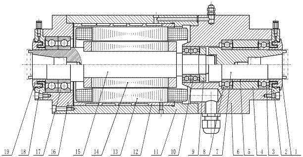 Double-headed output motorized spindle with the ability to eliminate the influence of axial thermal deformation