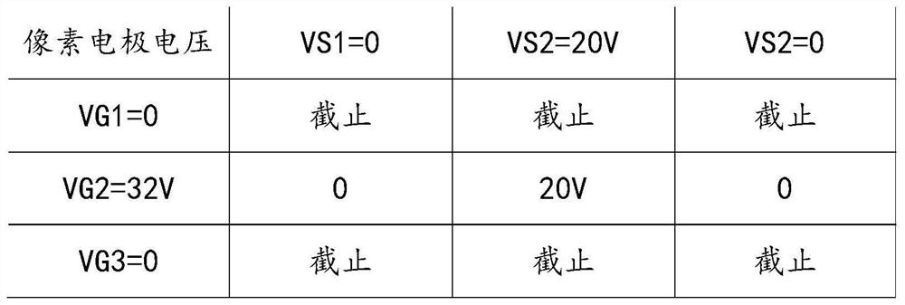 Liquid crystal writing device voltage control system and method for realizing local erasing