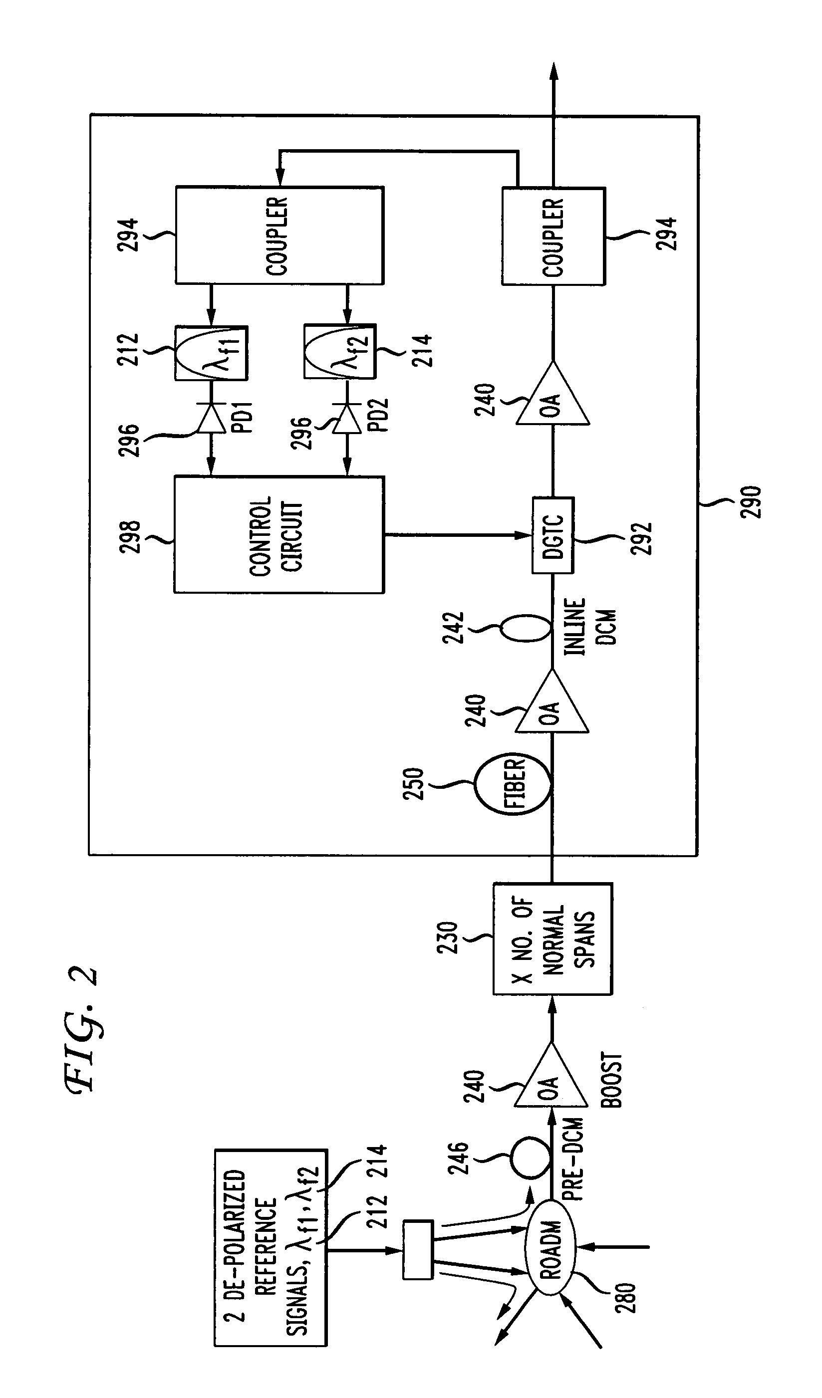 Method and apparatus for adjusting for polarization-induced, optical signal transients