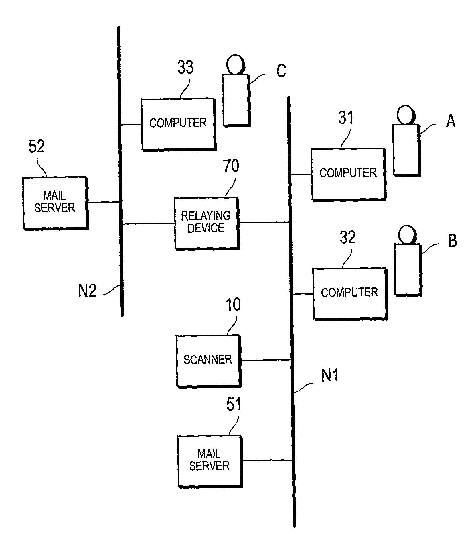 Device, method and program product for data transmission management