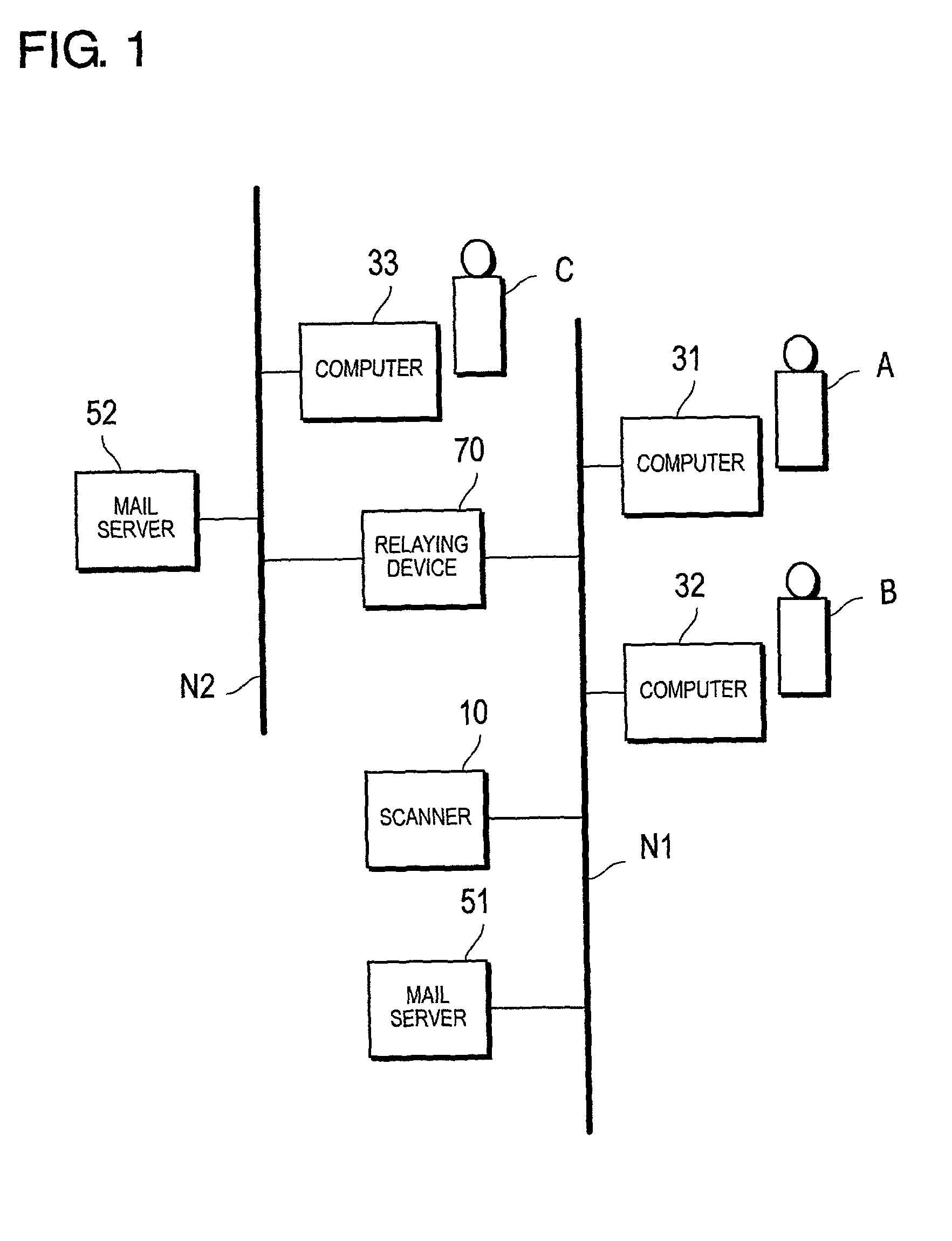 Device, method and program product for data transmission management