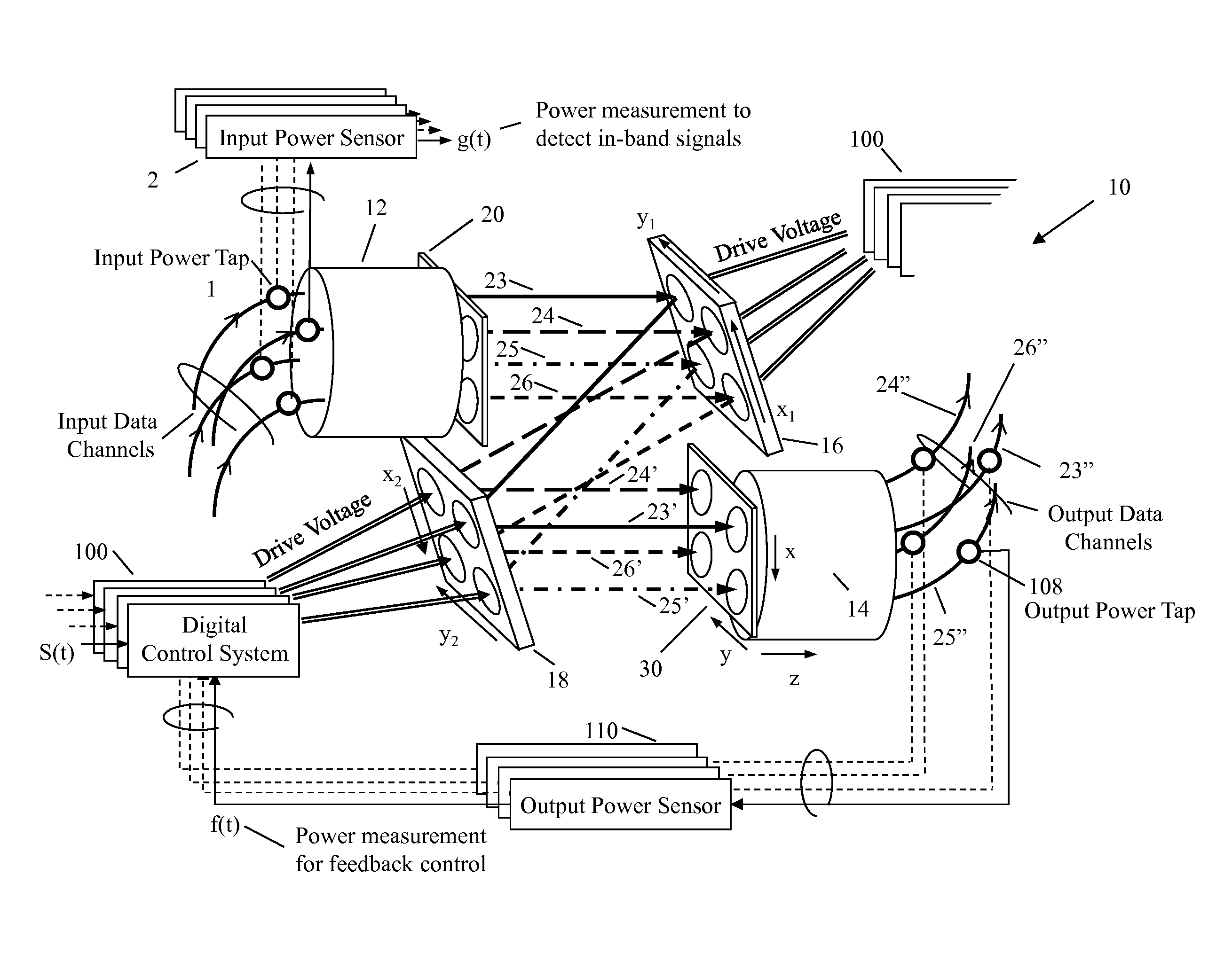 In-band signaling in optical cross-connect switch using frequency modulation