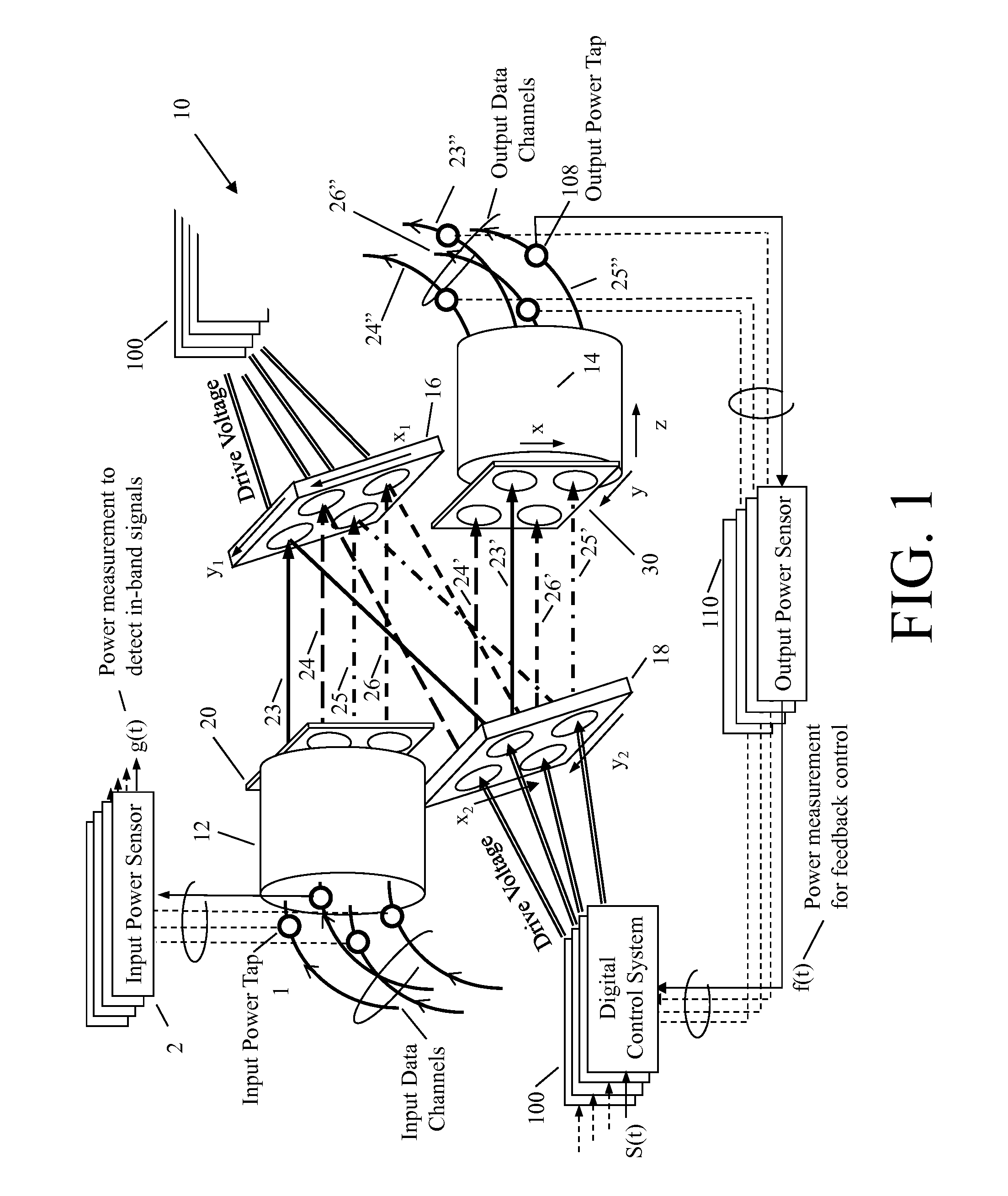 In-band signaling in optical cross-connect switch using frequency modulation