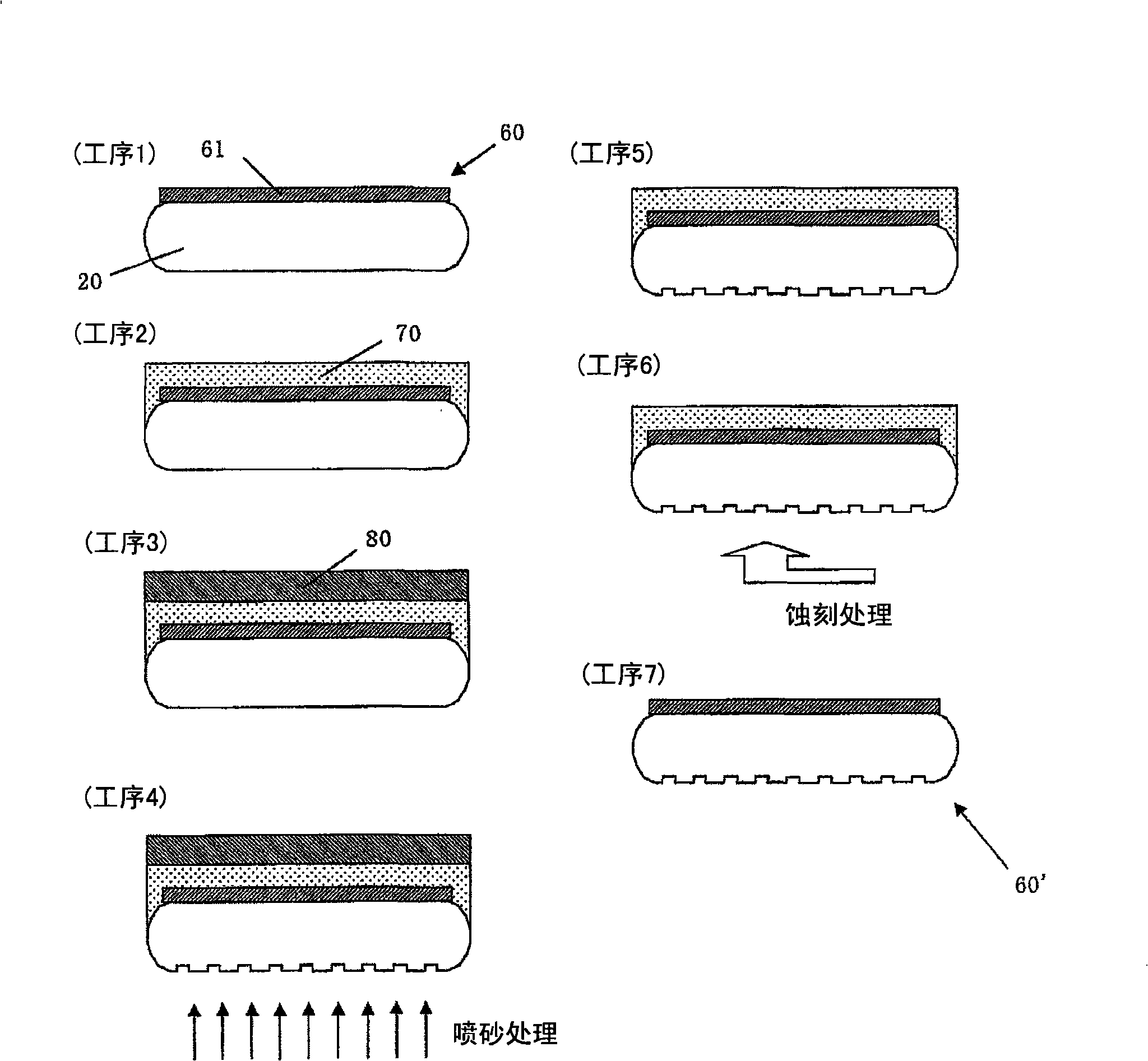 Method for manufacturing bonded substrate
