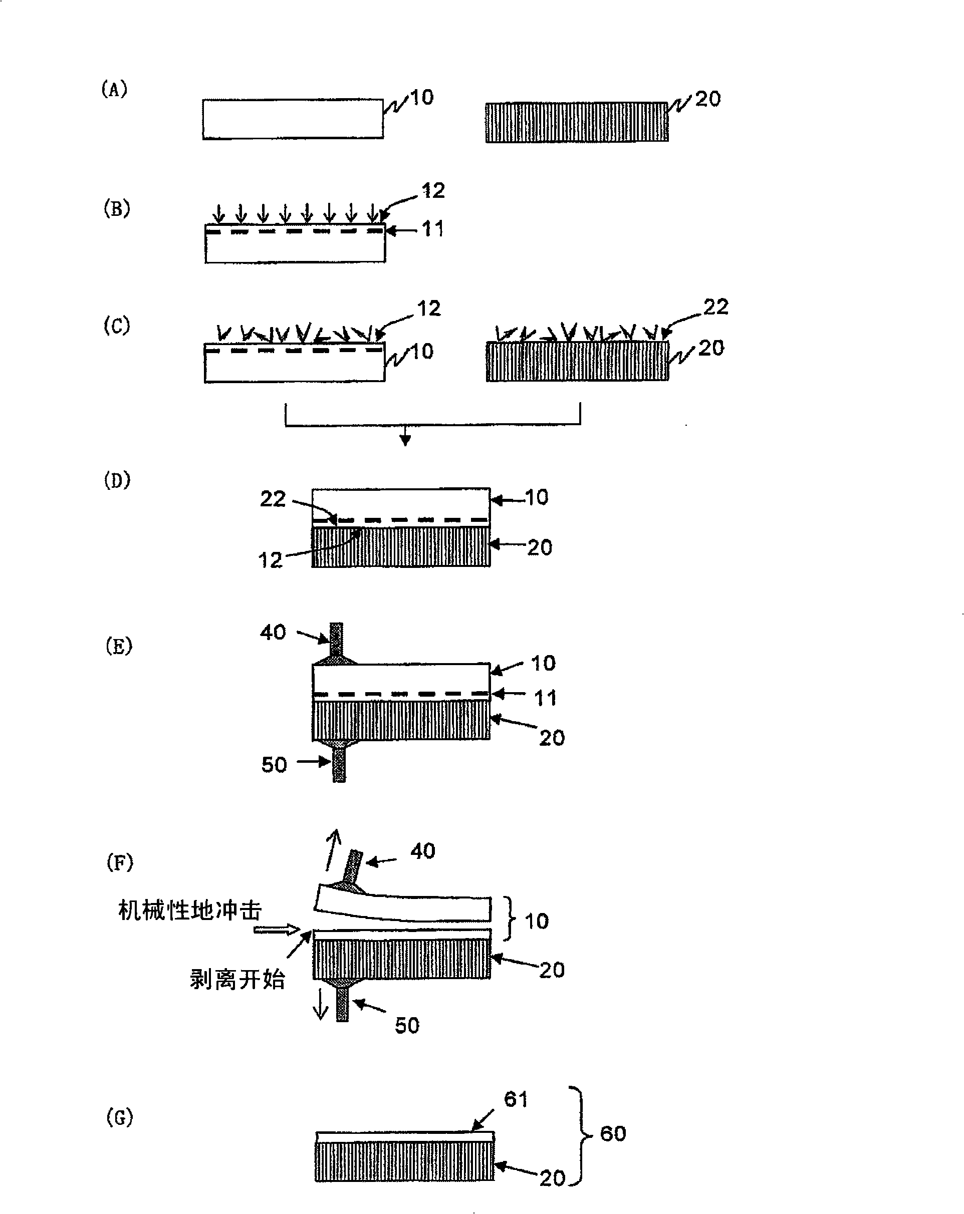 Method for manufacturing bonded substrate